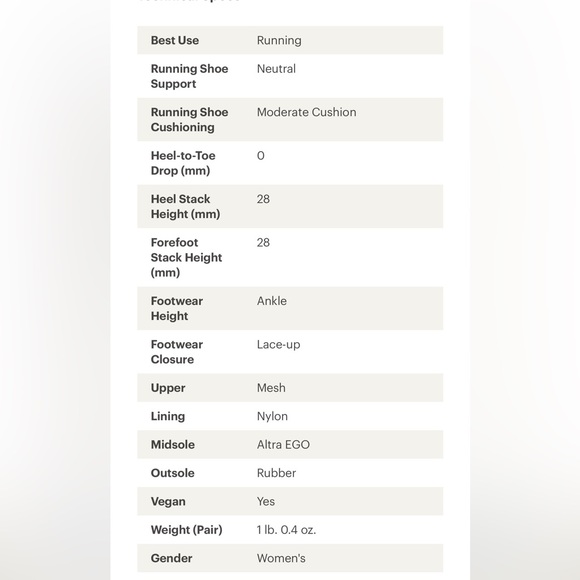 ALTRA RIVERA 3 Running Sneakers - Picture 9 of 9